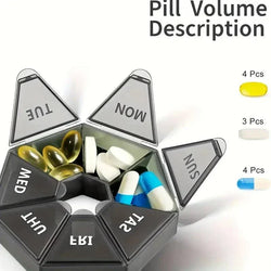 Weekly Pill Box, 7 Grids Pill Storage Box - GREEN LIFE CYPRUS